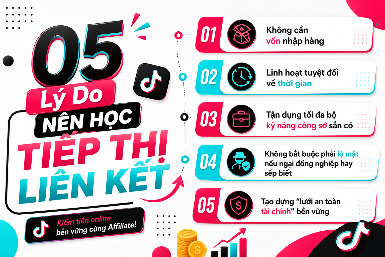 05 Lý Do Nên Học Tiếp Thị Liên Kết