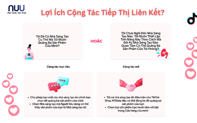 Lợi Ích Cộng Tác Tiếp Thị Liên Kết? Lợi Ích Cộng Tác Tiếp Thị Liên Kết?