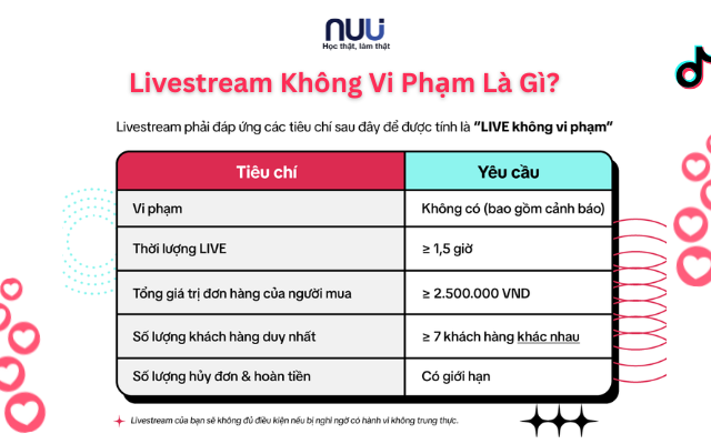 Livestream Không Vi Phạm Là Gì?