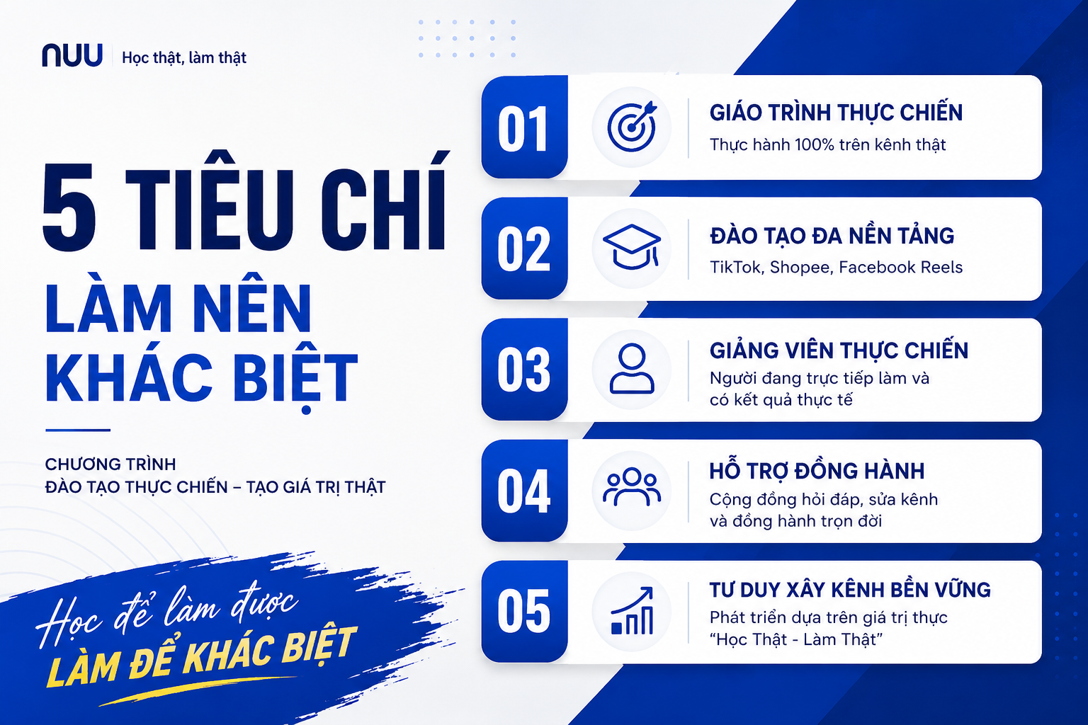 Học Affiliate Để Làm Được - Làm Để Khác Biệt