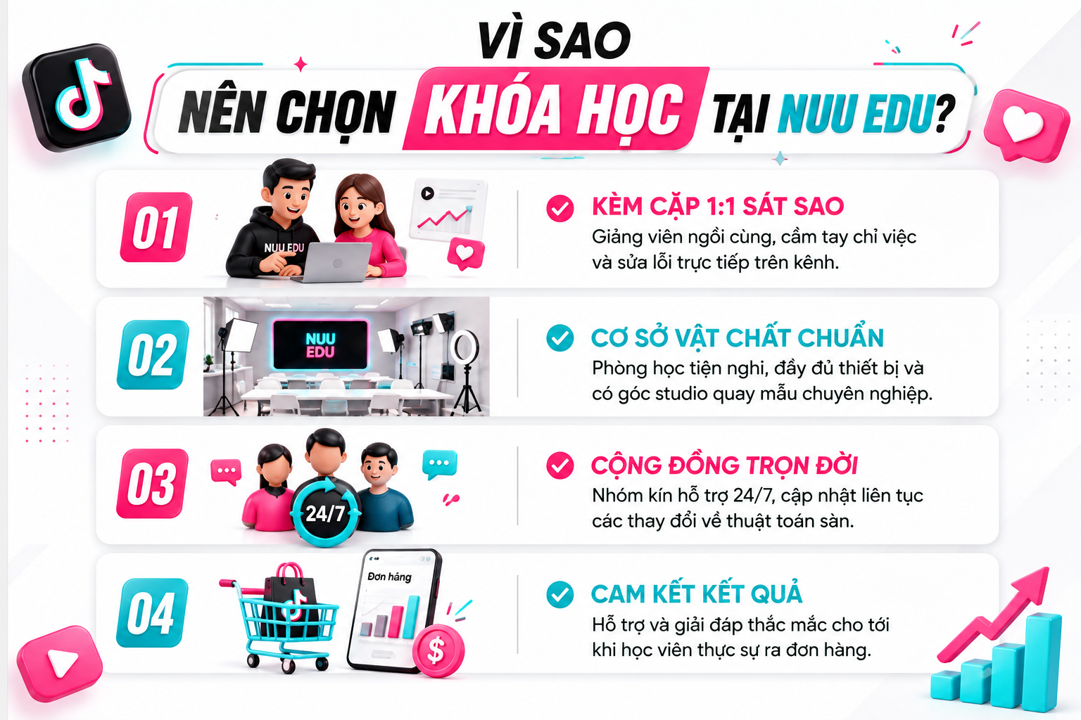 VÌ SAO NÊN CHỌN KHÓA HỌC TẠI NUU EDU?