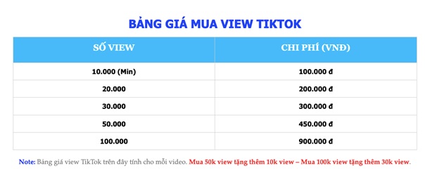 Bảng giá mua view TikTok ( Bạn có thể tham khảo)