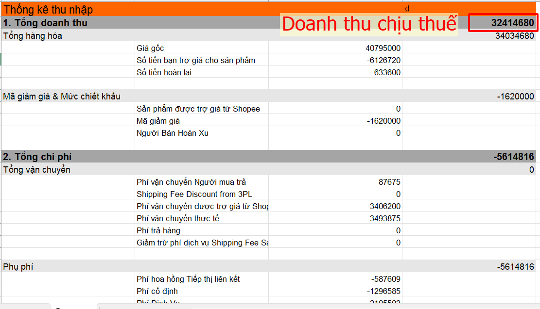 Xuất doanh thu Shopee nộp thuế