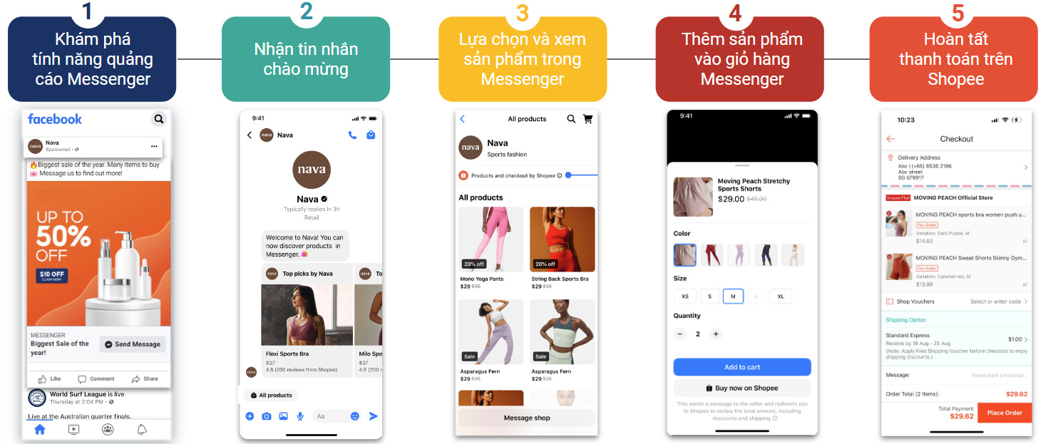 Hành trình mua hàng trên giỏ hàng Facebook dẫn về Shopee